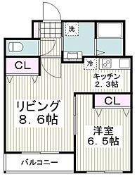 エルフ湘南