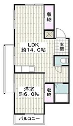 ガーデン双樹
