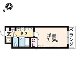 アネックス明星III