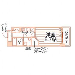 アコール アネックス