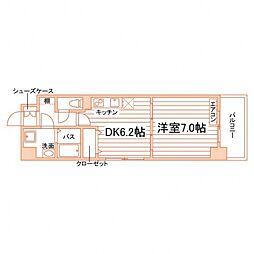 アコール アネックス