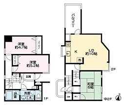 ザ・ルネサンスヒルズII 20B