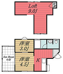 富里市立沢の一戸建て