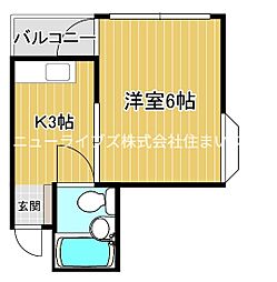 寝屋川市萱島信和町