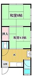 寝屋川市萱島本町