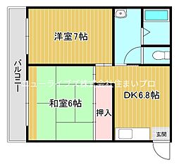 寝屋川市仁和寺本町5丁目
