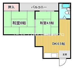 門真市古川町
