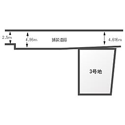 元町2丁目　3号地