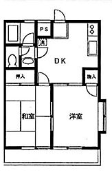 フォレストマンション 101