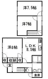 浜松市中央区曳馬2丁目の一戸建て