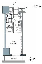 台東区上野３丁目