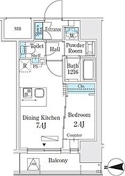 台東区上野１丁目