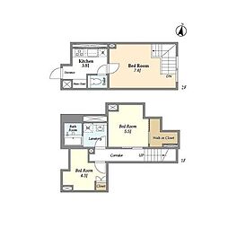 文京区本駒込１丁目