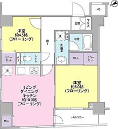 中央区新川２丁目