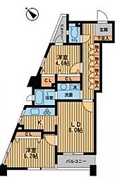 中央区新川２丁目