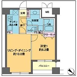 中央区日本橋小網町