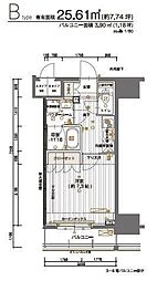 千代田区神田須田町１丁目