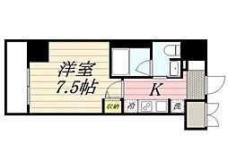 ルクレ上野