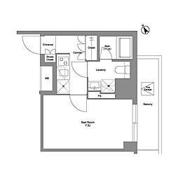 北区西ケ原１丁目