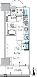 台東区上野３丁目