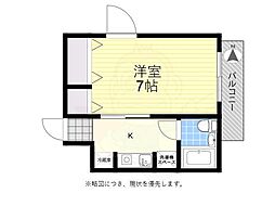 ベルエール調布 401