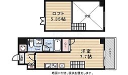 ルアンシナル 602