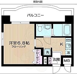 三鷹市北野２丁目