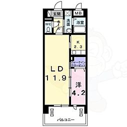 エテルノ アイ