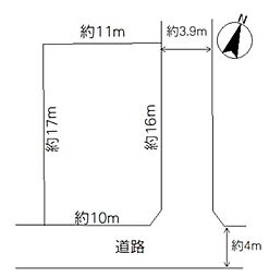 つくば市稲荷原　土地