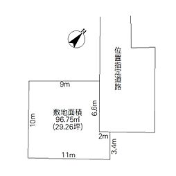 土浦市右籾　土地