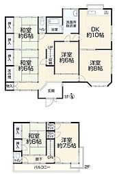 古河市中田　中古戸建