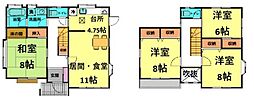 古河市大山　中古戸建