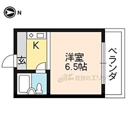ジュネスドミール 201