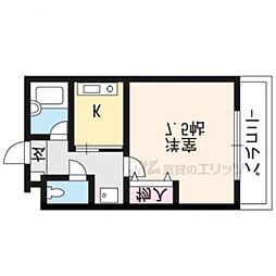 ファンハウス北山 201