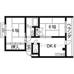 メゾンヴァンヴェール 303