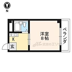 アベニュー上賀茂