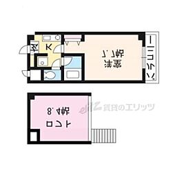 ロフティー松ヶ崎 206