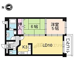 カーサグラン御池