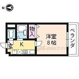京都市東山区東大路渋谷下る妙法院前側町