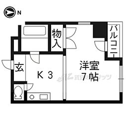 グランドールトキ