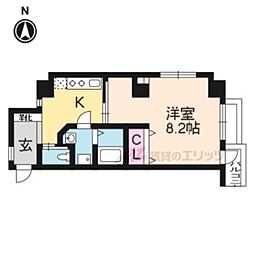 ラトゥール北白川