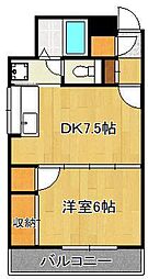 サンアベニュー寿