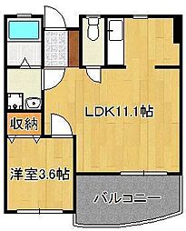 ＦＯＲＺＡ馬借