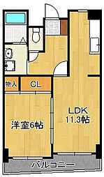 オールセインツ