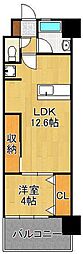 コンプレート古船場