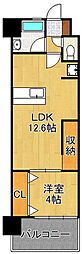 コンプレート古船場