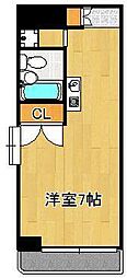 日之出ビル馬借
