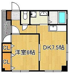 ＫＮビル古船場