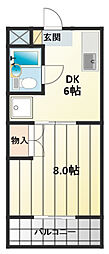 ハイツ栄光III 201