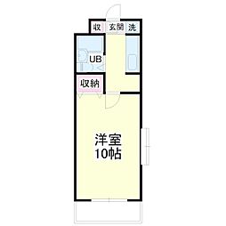 中沢CHG(シティハイツガーデン) 417